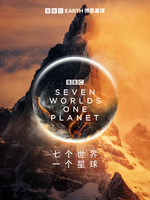 七个世界一个星球(2025)海报